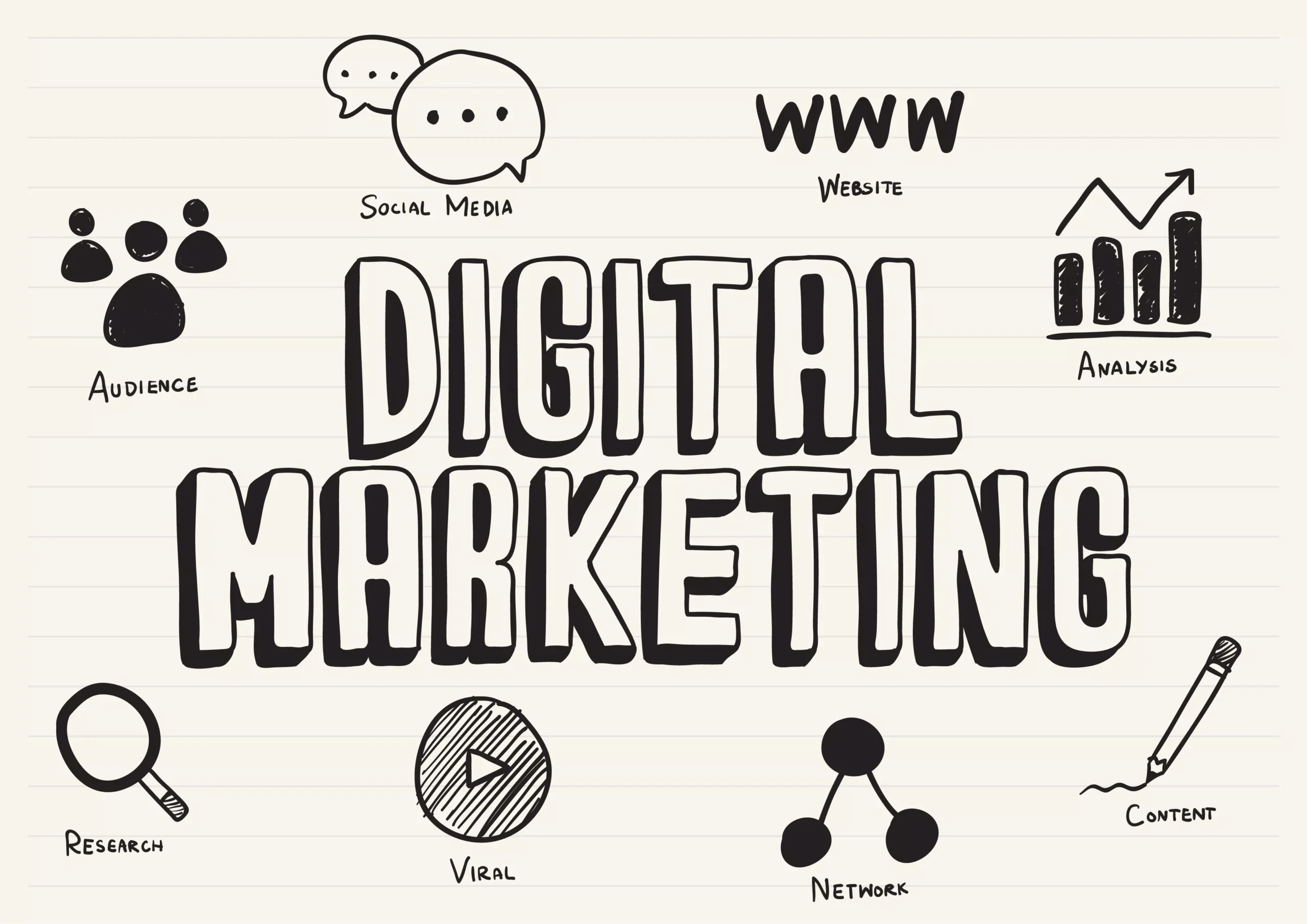 What Are the 5 Pillars of Digital Marketing?